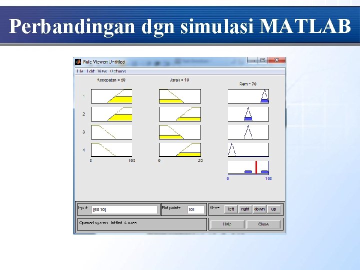 Perbandingan dgn simulasi MATLAB 