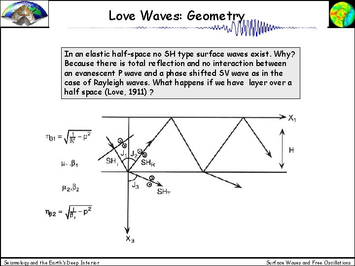 Love Waves: Geometry In an elastic half-space no SH type surface waves exist. Why?
