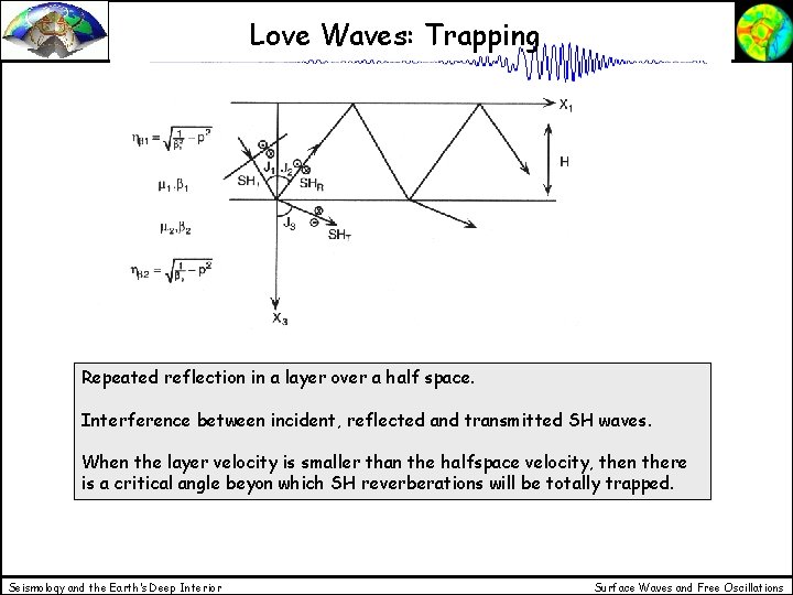 Love Waves: Trapping Repeated reflection in a layer over a half space. Interference between