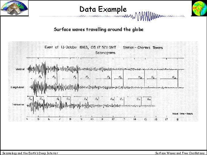 Data Example Surface waves travelling around the globe Seismology and the Earth’s Deep Interior