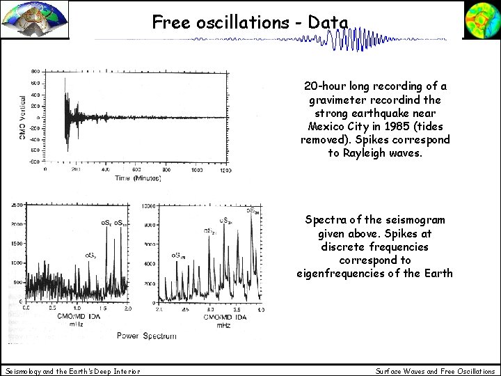 Free oscillations - Data 20 -hour long recording of a gravimeter recordind the strong