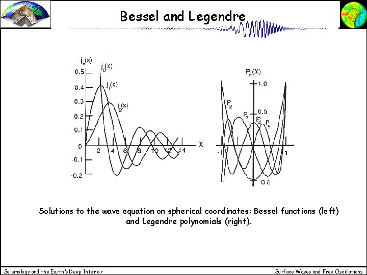 Bessel and Legendre Solutions to the wave equation on spherical coordinates: Bessel functions (left)