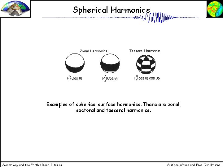 Spherical Harmonics Examples of spherical surface harmonics. There are zonal, sectoral and tesseral harmonics.