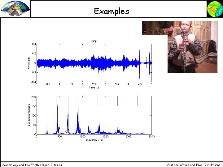 Examples Seismology and the Earth’s Deep Interior Surface Waves and Free Oscillations 