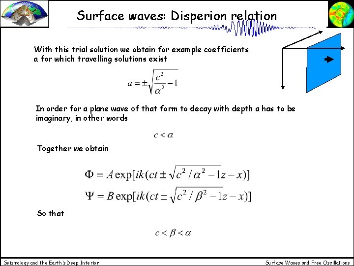 Surface waves: Disperion relation With this trial solution we obtain for example coefficients a