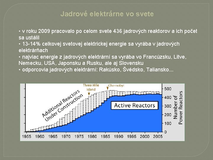 Jadrové elektrárne vo svete • v roku 2009 pracovalo po celom svete 436 jadrových
