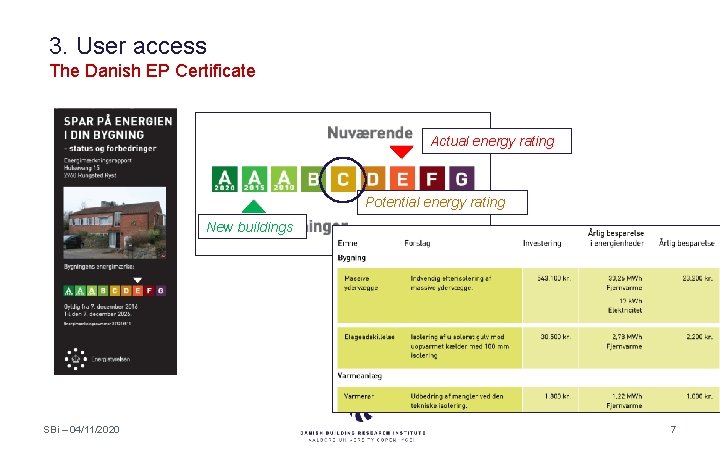 3. User access The Danish EP Certificate Actual energy rating Potential energy rating New