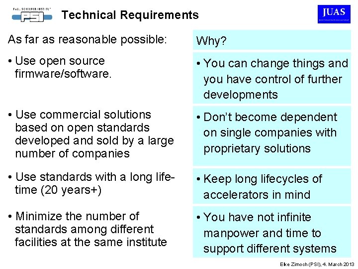 Technical Requirements As far as reasonable possible: Why? • Use open source firmware/software. •