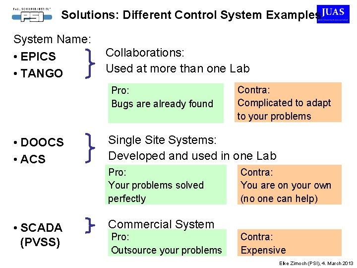 Solutions: Different Control System Examples System Name: • EPICS • TANGO Collaborations: Used at