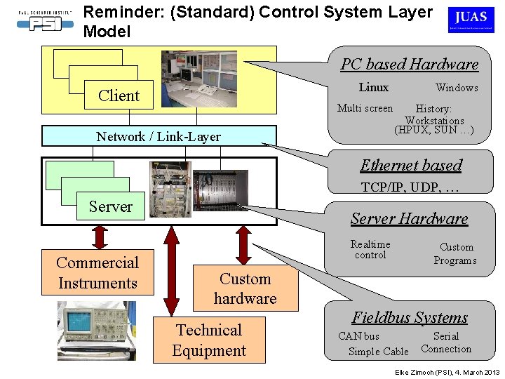 Reminder: (Standard) Control System Layer Model PC based Hardware Linux Client Multi screen Network