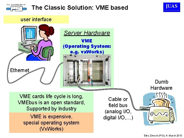 The Classic Solution: VME based user interface Server Hardware VME (Operating System: e. g.
