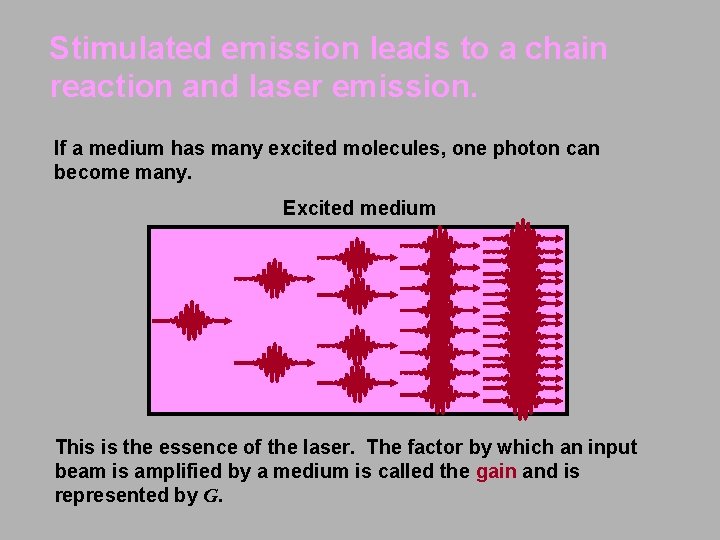 Stimulated emission leads to a chain reaction and laser emission. If a medium has