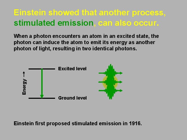 Einstein showed that another process, stimulated emission, can also occur. When a photon encounters