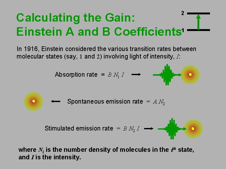 2 Calculating the Gain: Einstein A and B Coefficients 1 In 1916, Einstein considered