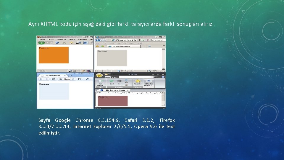 Aynı XHTML kodu için aşağıdaki gibi farklı tarayıcılarda farklı sonuçları alırız. Sayfa Google Chrome