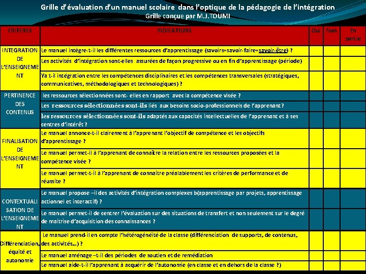 Grille d’évaluation d’un manuel scolaire dans l’optique de la pédagogie de l’intégration Grille conçue