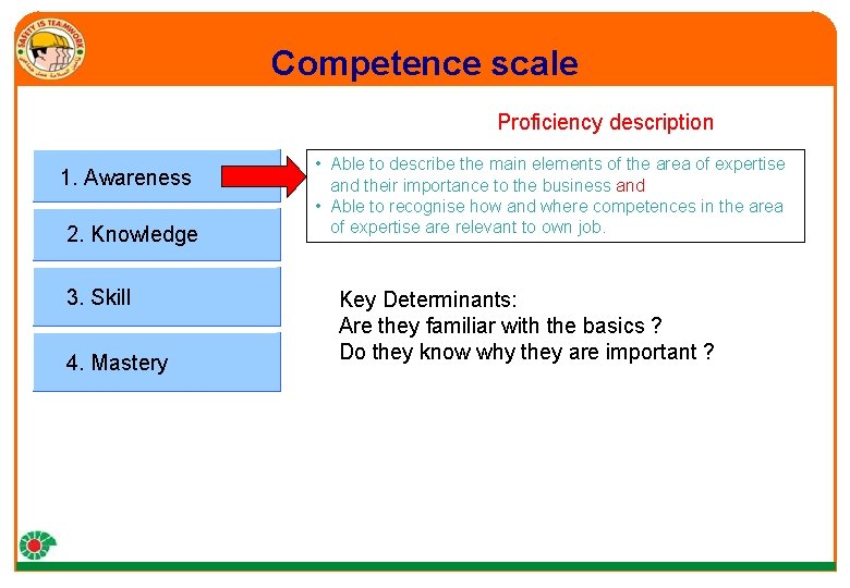 Competence scale Proficiency description 1. Awareness 2. Knowledge 3. Skill 4. Mastery • Able