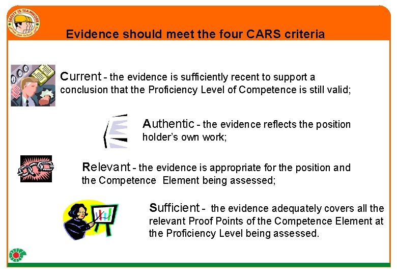 Evidence should meet the four CARS criteria Current - the evidence is sufficiently recent