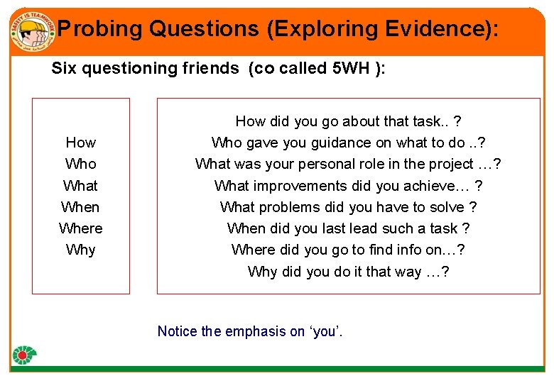 Probing Questions (Exploring Evidence): Six questioning friends (co called 5 WH ): How Who