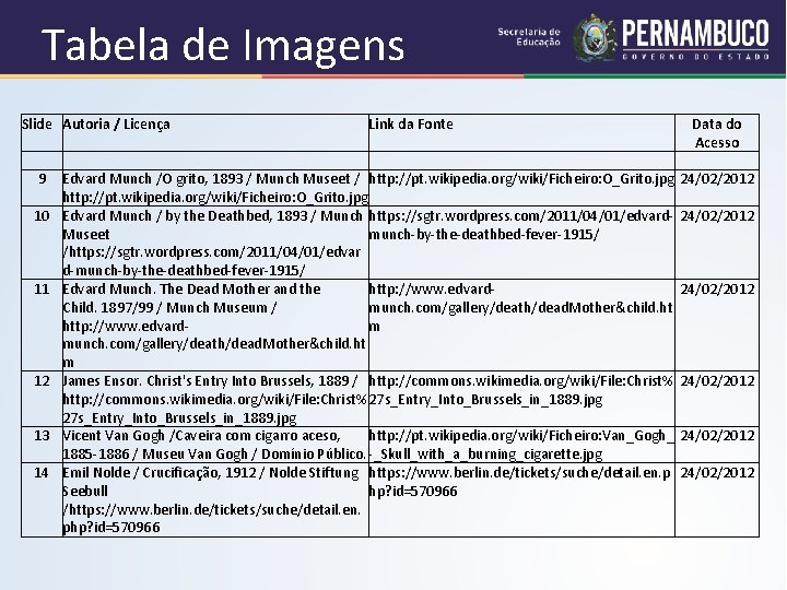Tabela de Imagens Slide Autoria / Licença 9 10 11 12 13 14 Link Tabela de Imagens Slide Autoria / Licença 9 10 11 12 13 14 Link