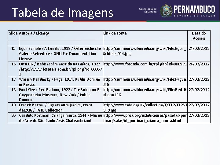 Tabela de Imagens Slide Autoria / Licença 15 16 17 18 19 20 Link Tabela de Imagens Slide Autoria / Licença 15 16 17 18 19 20 Link