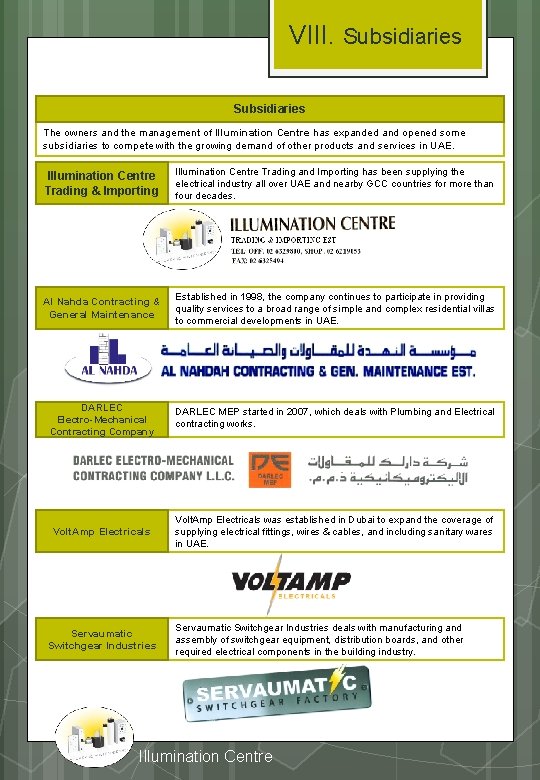 VIII. Subsidiaries The owners and the management of Illumination Centre has expanded and opened