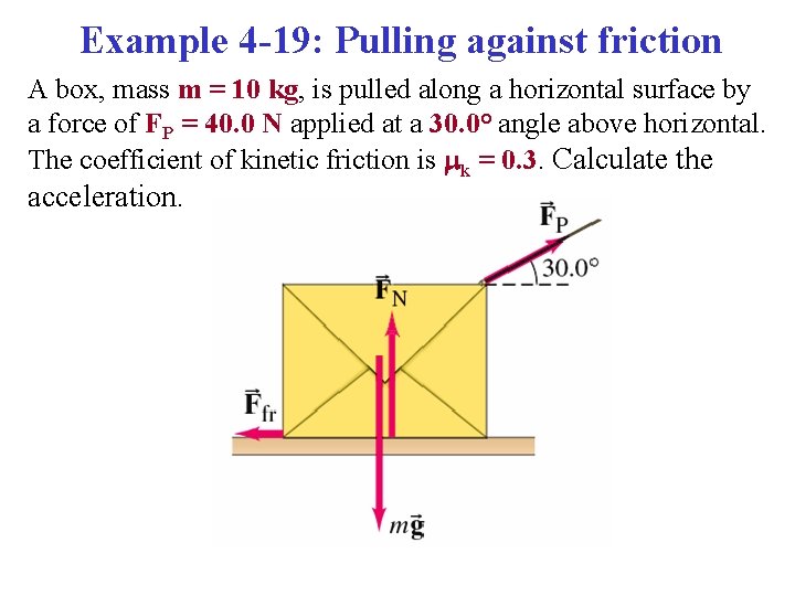 Example 4 -19: Pulling against friction A box, mass m = 10 kg, is