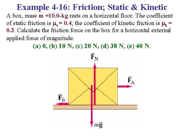 Example 4 -16: Friction; Static & Kinetic A box, mass m =10. 0 -kg