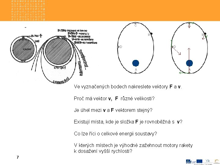 Ve vyznačených bodech nakreslete vektory F a v. Proč má vektor v, F různé