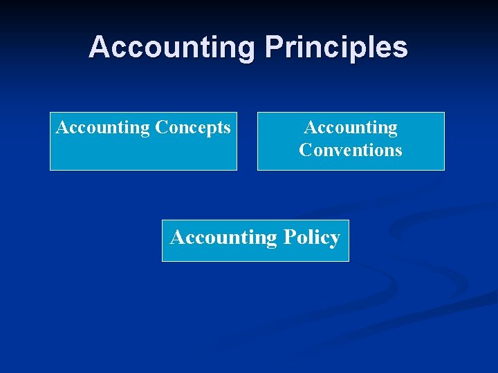 Accounting Principles Accounting Concepts Accounting Conventions Accounting Policy 