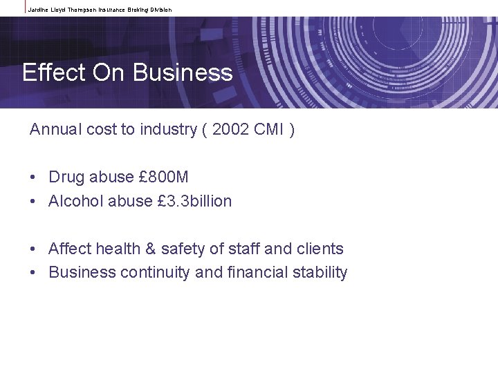 Jardine Lloyd Thompson Insurance Broking Division Effect On Business Annual cost to industry (