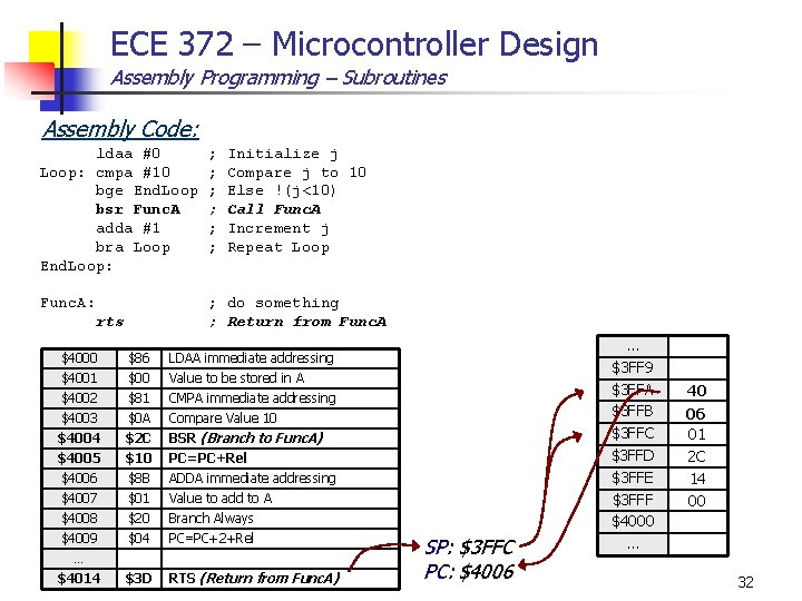 ECE 372 – Microcontroller Design Assembly Programming – Subroutines Assembly Code: ldaa #0 Loop: