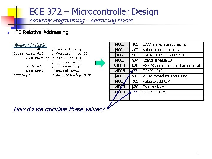 ECE 372 – Microcontroller Design Assembly Programming – Addressing Modes n PC Relative Addressing