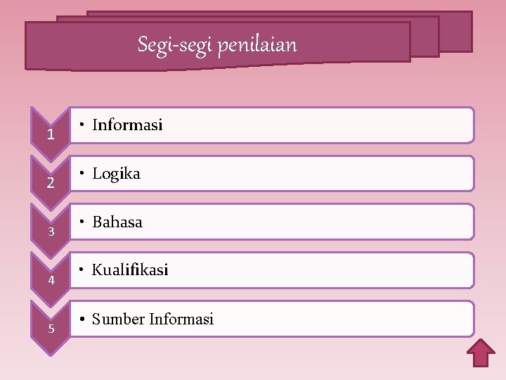 Segi-segi penilaian 1 2 3 4 5 • Informasi • Logika • Bahasa •