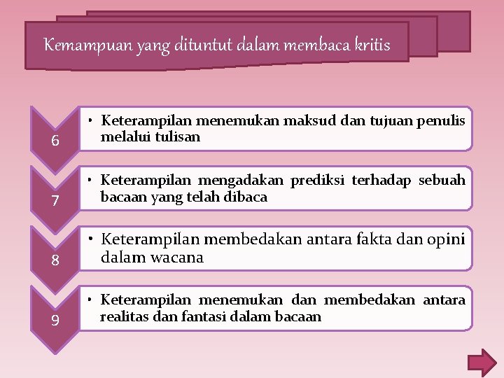 Kemampuan yang dituntut dalam membaca kritis 6 • Keterampilan menemukan maksud dan tujuan penulis