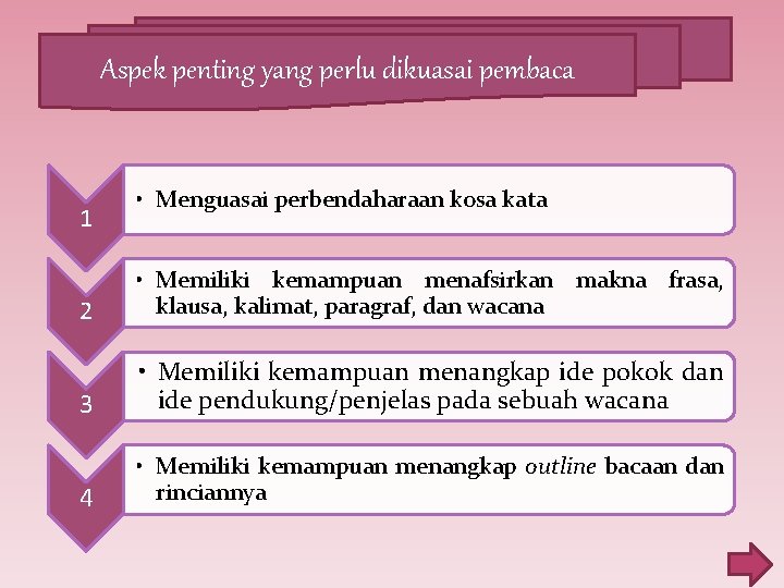 Aspek penting yang perlu dikuasai pembaca 1 • Menguasai perbendaharaan kosa kata 2 •