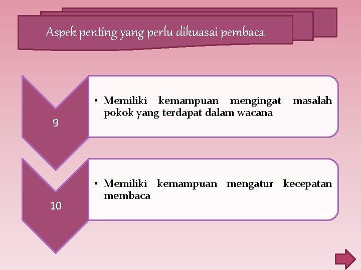 Aspek penting yang perlu dikuasai pembaca 9 10 • Memiliki kemampuan mengingat pokok yang