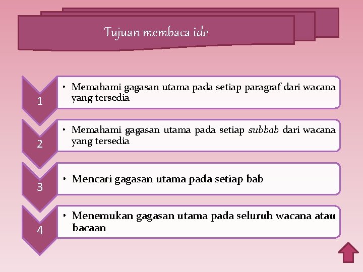 Tujuan membaca ide 1 • Memahami gagasan utama pada setiap paragraf dari wacana yang