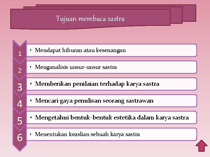 Tujuan membaca sastra 1 • Mendapat hiburan atau kesenangan 2 • Menganalisis unsur-unsur sastra