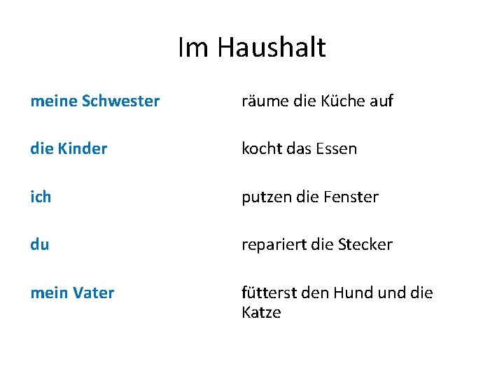 Im Haushalt meine Schwester räume die Küche auf die Kinder kocht das Essen ich