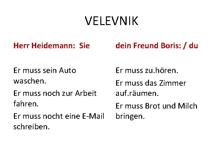 VELEVNIK Herr Heidemann: Sie dein Freund Boris: / du Er muss sein Auto waschen.