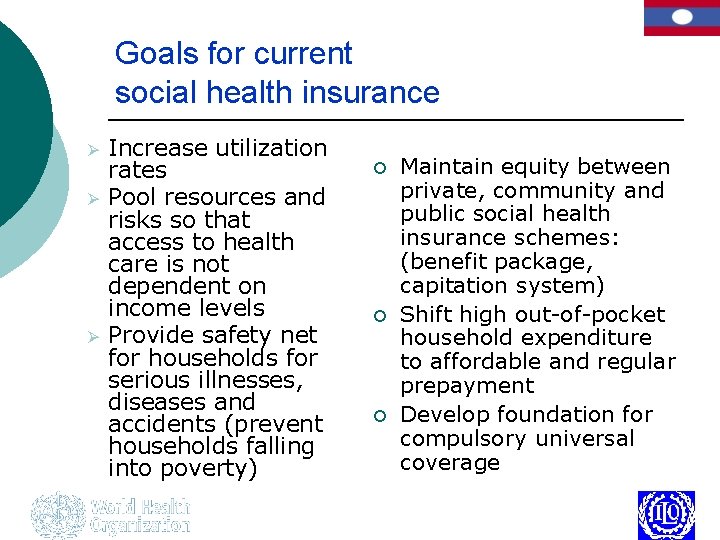 Goals for current social health insurance Ø Ø Ø Increase utilization rates Pool resources
