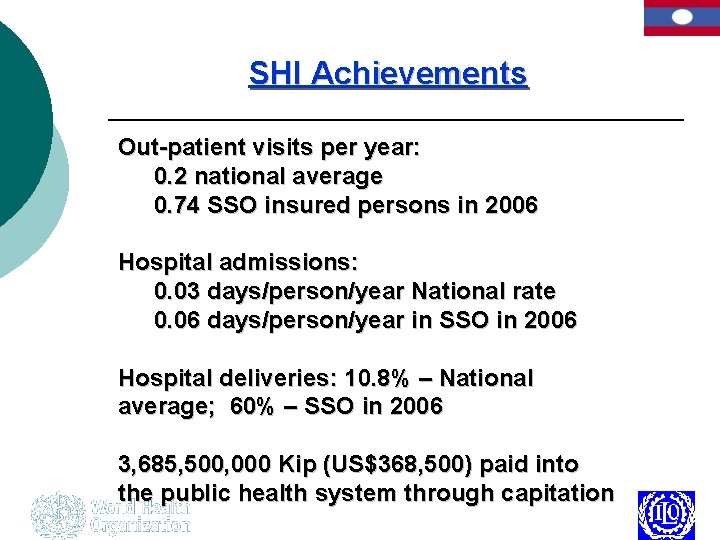 SHI Achievements Out-patient visits per year: 0. 2 national average 0. 74 SSO insured