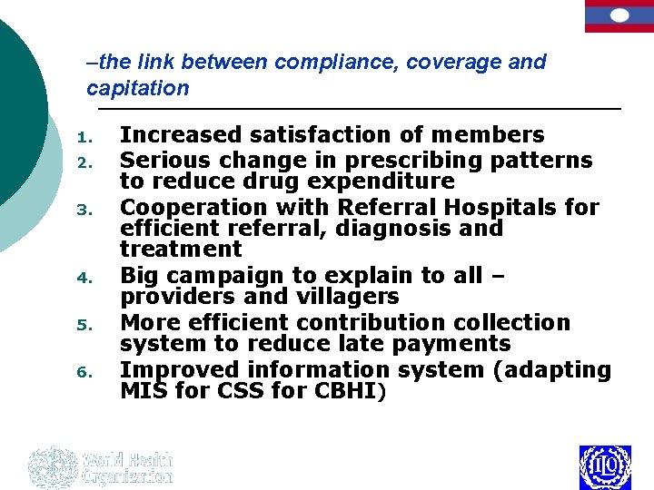 –the link between compliance, coverage and capitation 1. 2. 3. 4. 5. 6. Increased