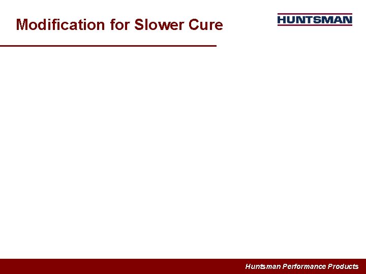 Modification for Slower Cure Huntsman Performance Products 