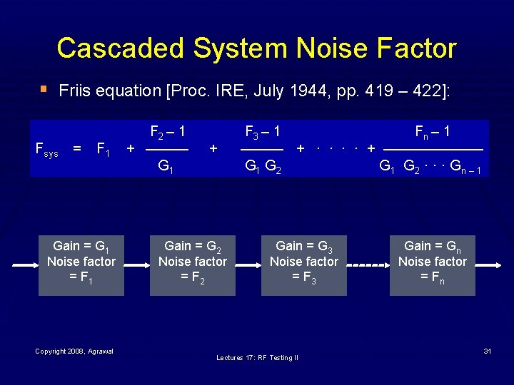 Cascaded System Noise Factor § Friis equation [Proc. IRE, July 1944, pp. 419 –