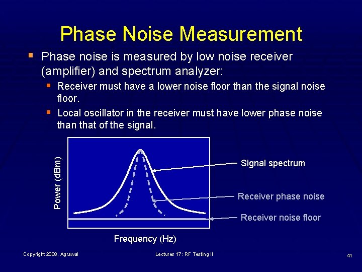 Phase Noise Measurement § Phase noise is measured by low noise receiver (amplifier) and