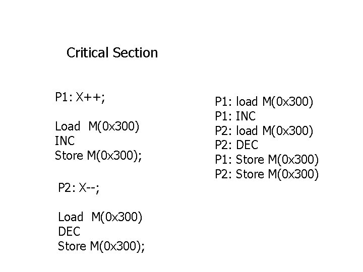 Critical Section P 1: X++; Load M(0 x 300) INC Store M(0 x 300);