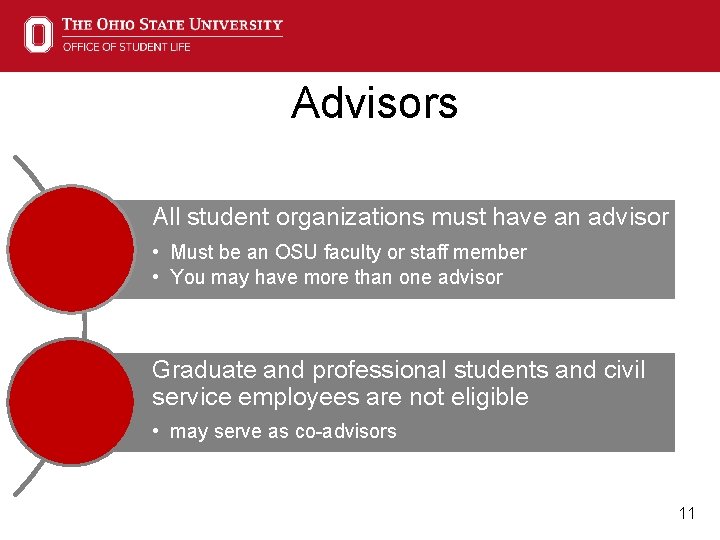 Advisors All student organizations must have an advisor • Must be an OSU faculty