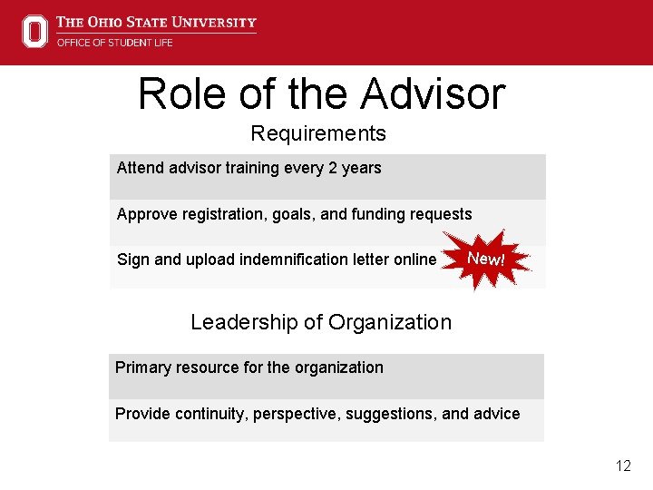  Role of the Advisor Requirements Attend advisor training every 2 years Approve registration,